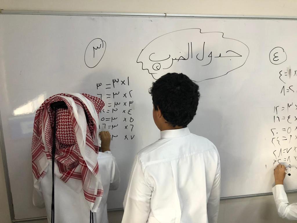 DohaAcademySLWA's tweet photo. Celebrating everything to do with Arabic language and Culture. #Arabic #fantasticday #culture #language #fun #learning https://t.co/Hgjdjjtig7