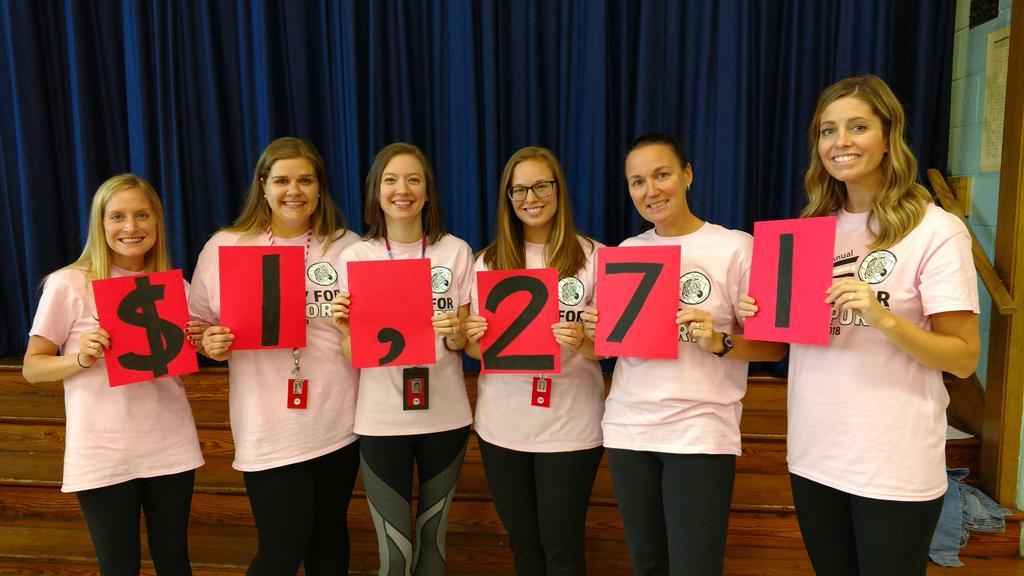 KarenMissler's tweet photo. Barton students collect $1,271 to support Ehlers Danlos Society!! Awesome job!!! @ClaraBartonElem #VolleyForSupport https://t.co/iXwWsNL9oC