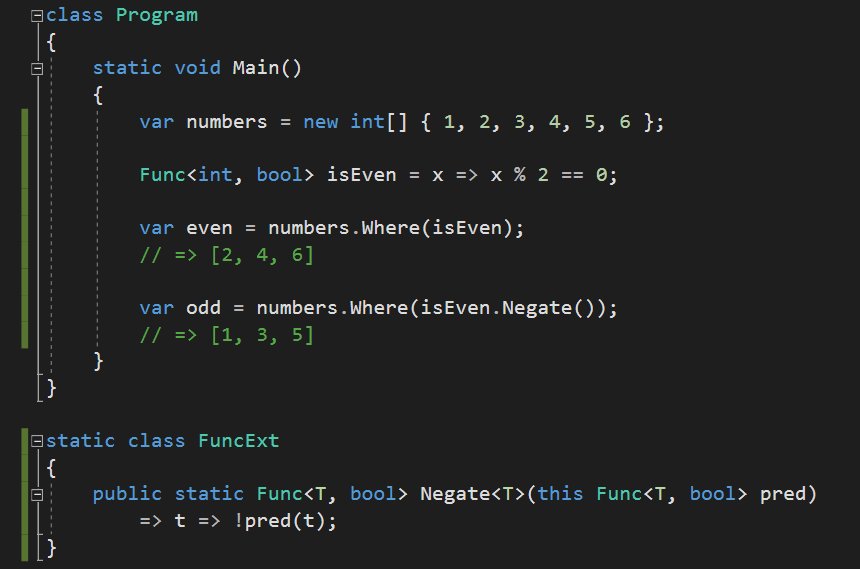 programmingincs's tweet photo. An "adapter function" that negates a given predicate - whenever the given predicate evaluates to true, the resulting function evaluates to false, and vice versa.
#programming #csharp #Dotnet #visualstudio #code #Developer #coding #dotnetcore https://t.co/vWjMEeoeA9