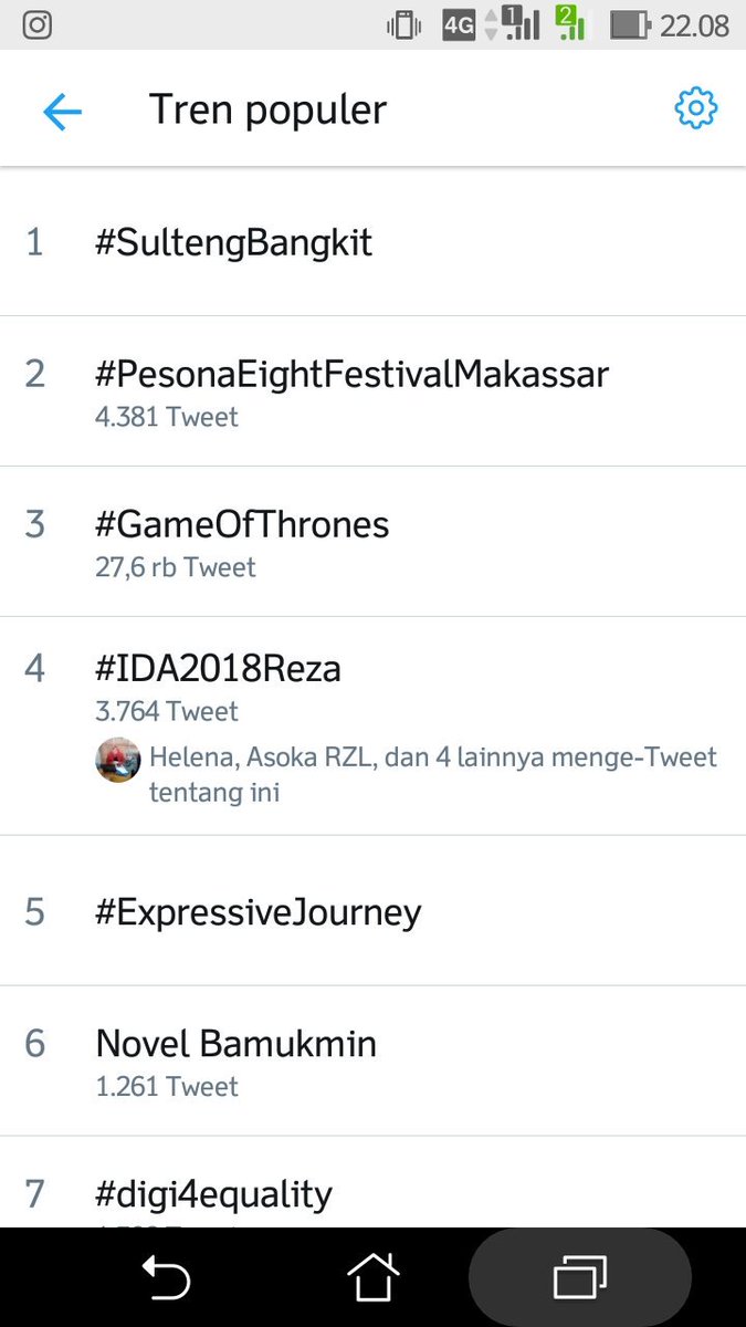 #IDA2018Reza
Hay gaes Rezalliants up lagi udah di tti nih