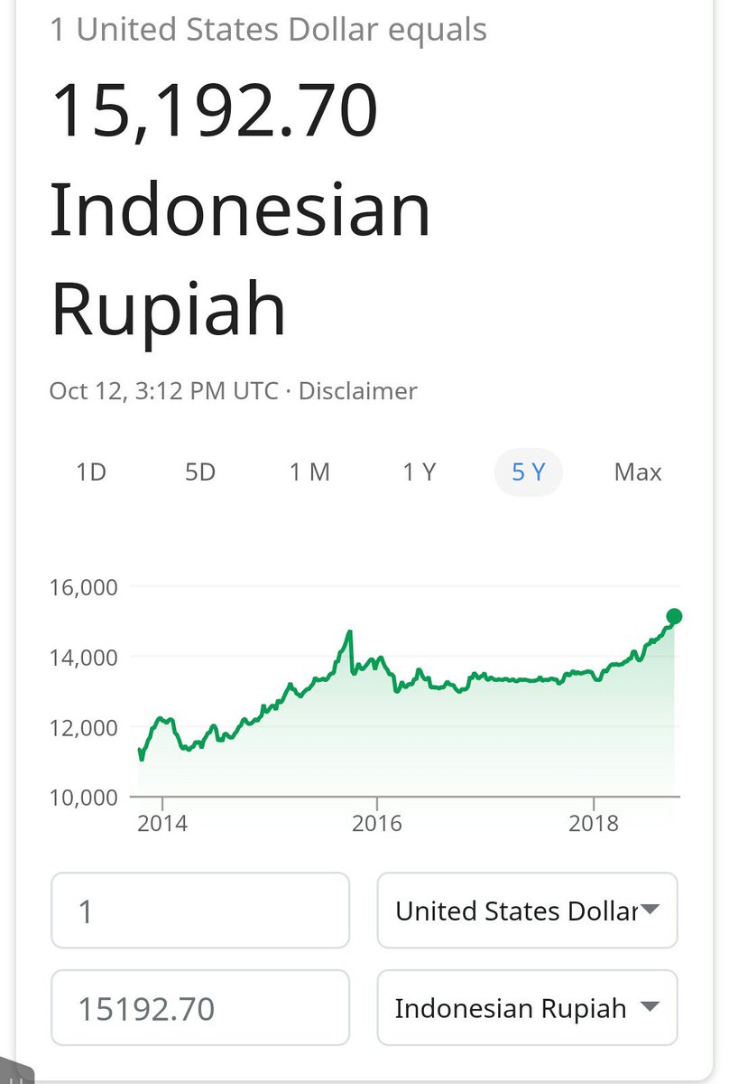 faisalmsyah's tweet photo. @buyarboz @ghazi_saidmuh @Boykevi90852940 @mohammad_tasdiq @Fahrihamzah Meroket, salah yunani, argentina, amerika, dll https://t.co/H5VvAHMDF3