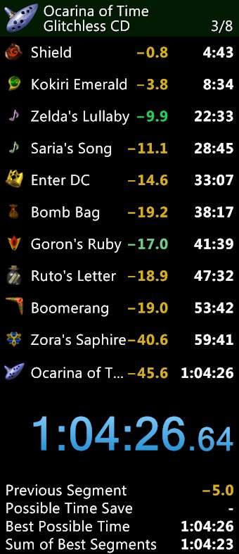 DrMehler's tweet image. Glitchless^2 Child Funyuns