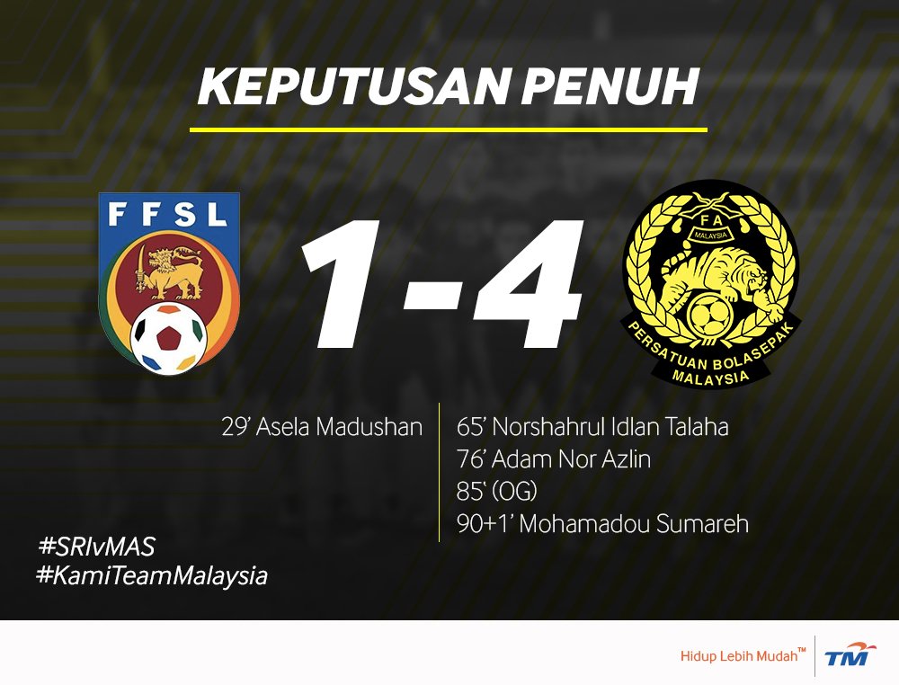 UnifiSports's tweet photo. Good job #HarimauMalaya! 🙌🏻 Bangkit untuk menewaskan #SRI 🇱🇰 sebentar tadi. Kemasukan beberapa pemain di separuh masa kedua oleh coach Tan Cheng Hoe membuahkan hasil. Kita fokus untuk aksi persahabatan 🆚 #KGZ 🇰🇬 pula Selasa nanti. 👍🏻 #SRIvMAS #KamiTeamMalaysia https://t.co/ZMeIGF2cyN