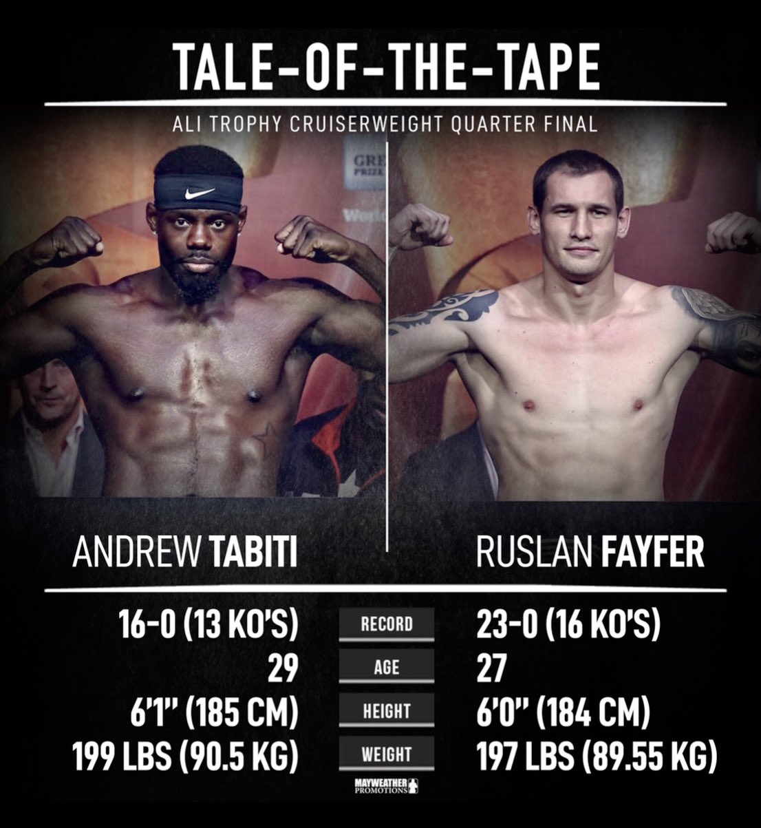 Mayweather Promotions on X