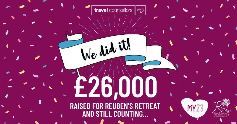 Caroline_TC01's tweet photo. We did it! @TCWorldwide aimed to raise £23k for our charity partner @ReubensRetreat this week, and I'm delighted to say we raised over £26,000 by staging a live, non-stop 23-hour broadcast from our very own TCTV studio! There's still time to donate https://t.co/OIWNJSZpwh #tcrr23 https://t.co/Z0xyq7VuWe