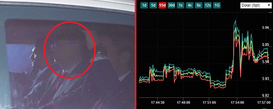 ABD'li yetkililer, dolar tekrar 6 TL'yi aşmadan Brunson'ı uçağa yetiştirmek için seferber oldu. Zamana karşı nefes nefese bir yarış... zaytung.com/fotohaberdetay…