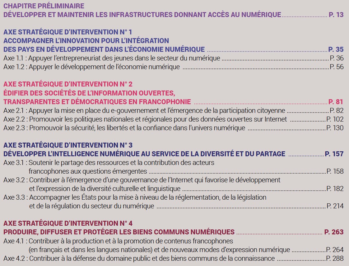 StephNetto's tweet photo. Rapport 2018 sr l'état de la #francophonie #numérique @OIFfrancophonie 👉 https://t.co/OWqRgGnYpH (écho à l'événement #C2E2018) - @auf_org @acpoitiers @UnivPoitiers @ESPE_acPoitiers @adjectifnet @LaboTechne @ge_blanchard @BSavarieau @Edu_Num @ludomag @NvelleAquitaine #SommetEVN18 https://t.co/yoYslsCPzs