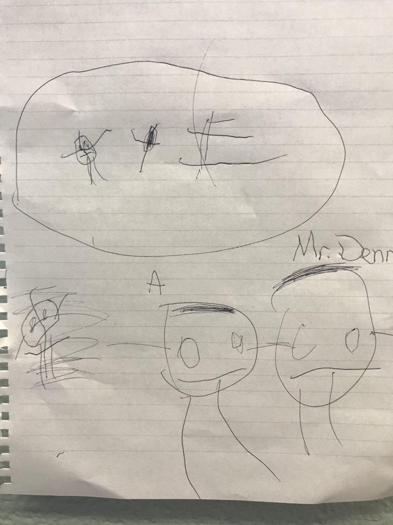 After a very mentally strenuous meeting I received a knock on my office door. As the student entered he shared, “I wanted to give you this picture of us walking together.” We spent time together on Wednesday, but it meant enough to him to memorialize it. #BestSelfieEver