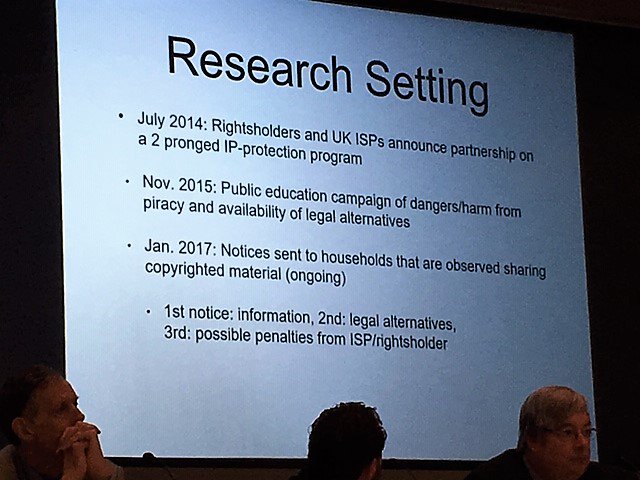 Prof. Smith <a href="/mdscmu/">Michael D. Smith</a> explaining an exciting new study showing the effectiveness of the notice sending program in the UK; it even filters for other antipiracy effects like site blocking taking place at the same time.  Wow!  #CPIP2018