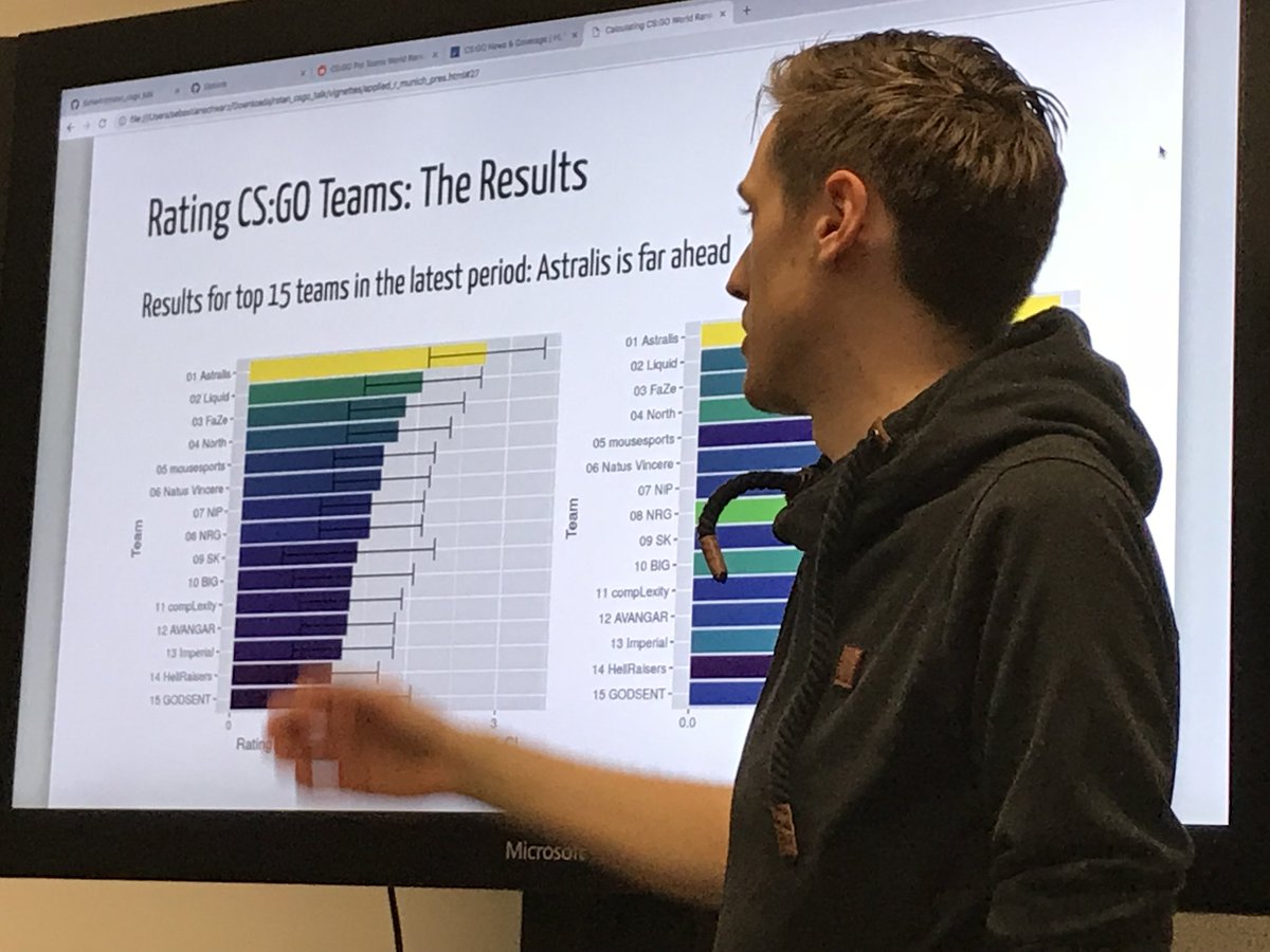 Showing some CS:GO Analytics at Applied R Munich at E.ON #appliedr #rstats #rmarkdown #rstan #csgo #hltv