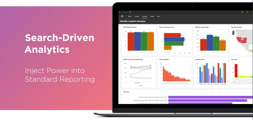 RizePoint's tweet image. #SearchDrivenAnalytics give you the power spot trends quickly and drive #qualitycompliance improvement bit.ly/SDAnalytics