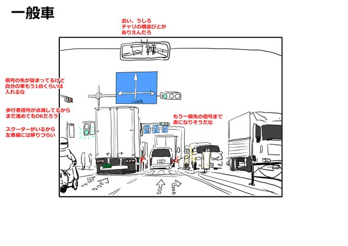 私は運転士経験は全く無いのですが、おそらく、一般車ドライバーとバス運転士の思考は少なくともこれくらい差があると思います。 