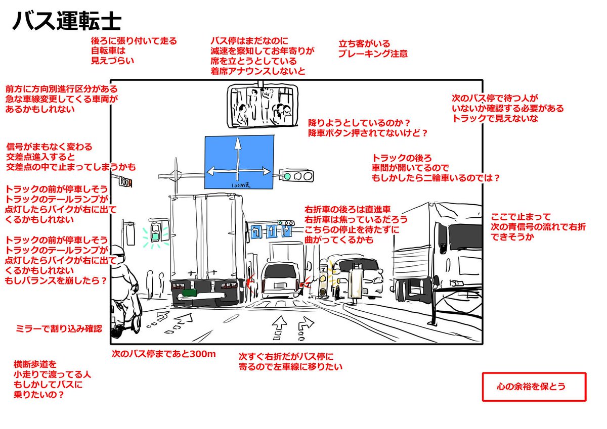 私は運転士経験は全く無いのですが、おそらく、一般車ドライバーとバス運転士の思考は少なくともこれくらい差があると思います。 