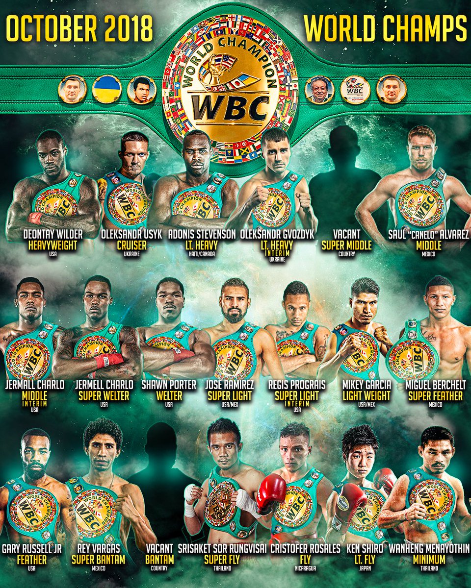 World Boxing Council on Twitter: "🔰 Take a look at our Champions Line Up! Proud WBC Champions 🔰 by #GreenBelt #HopeAndGlory #BoxingInspires #WBCChampion @wbcmoro https://t.co/yvjY9l9e73" / Twitter