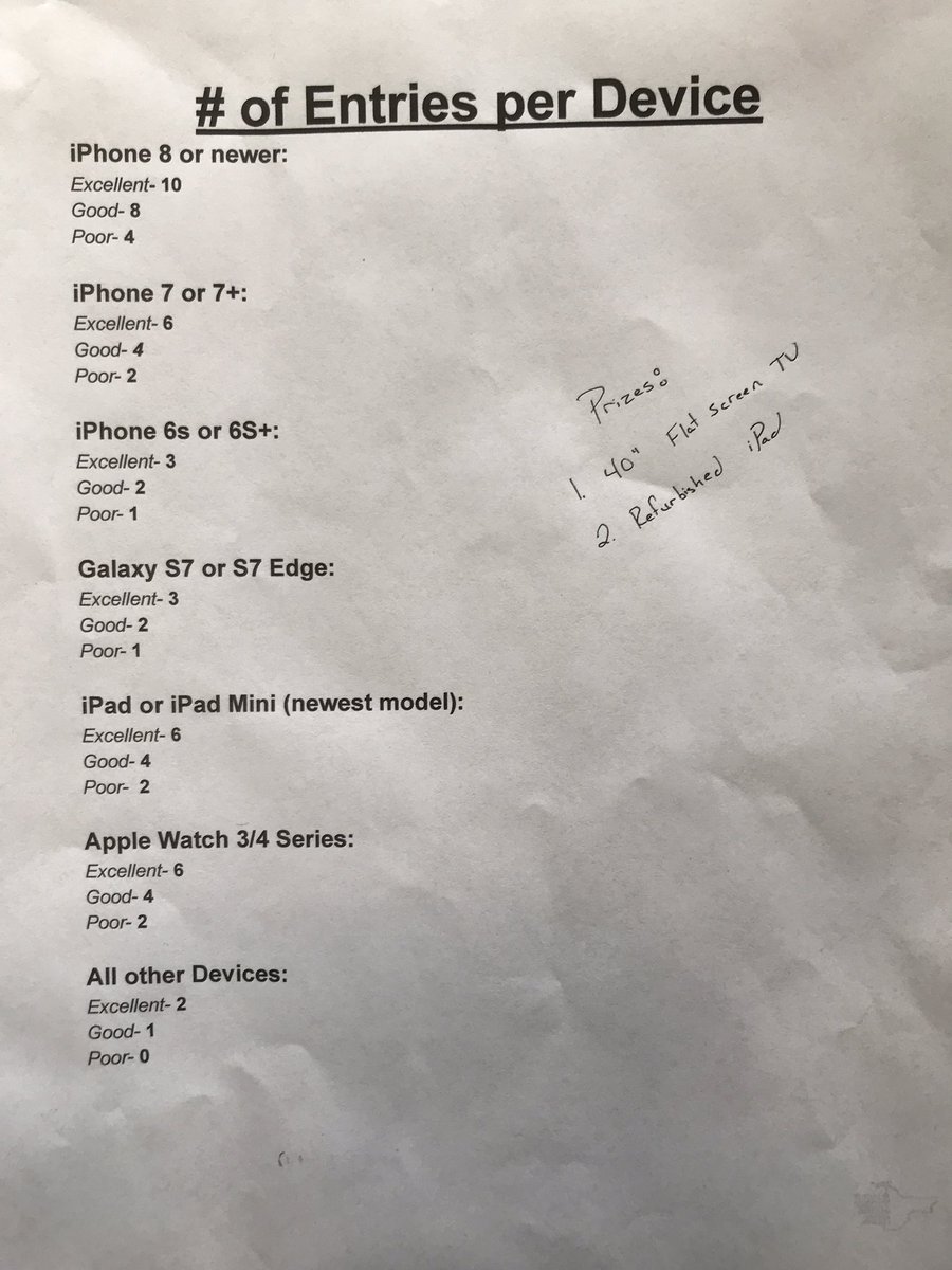 Here are some prices you can expect to get for your devices:
iPhone 7+: $180
iPhone 7: $140
iPhone 6S+: $95
iPhone 6: $55
Galaxy S7 Edge: $85
Galaxy S7: $75
iPad / iPad mini: $190
iPod Touch: $30

ALSO 
For each device you sell, you will be entered into a drawing for a TV or iPad