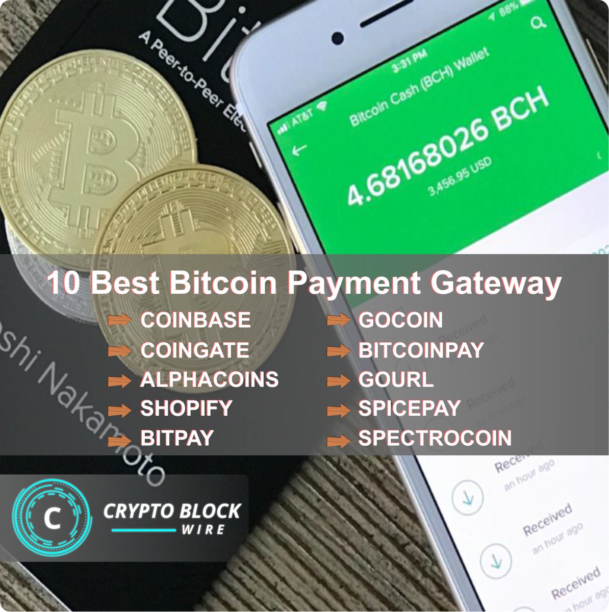 best cryptocurrency twitter hashtags
