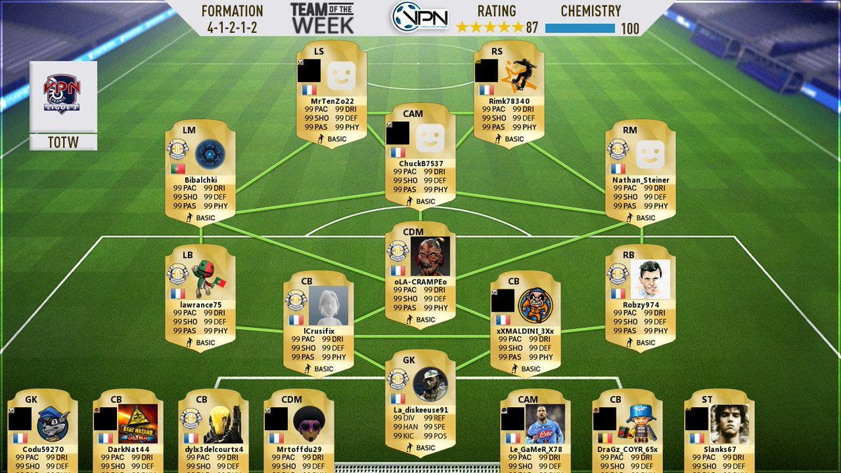 offvirtualproN's tweet image. 🎙️ Équipe Type 
🏅 Semaine 1

➡️ Ligue 3A 
➡️ Ligue 3 B

@FIFAtv_11v11