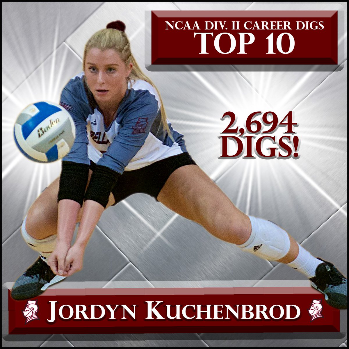With her 13th dig against Wayne State, Jordyn Kuchenbrod of <a href="/BUKnightsVBall/">Bellarmine Volleyball</a> enters 10th place on the NCAA DII list for all-time digs!! Congrats Jordyn!!!