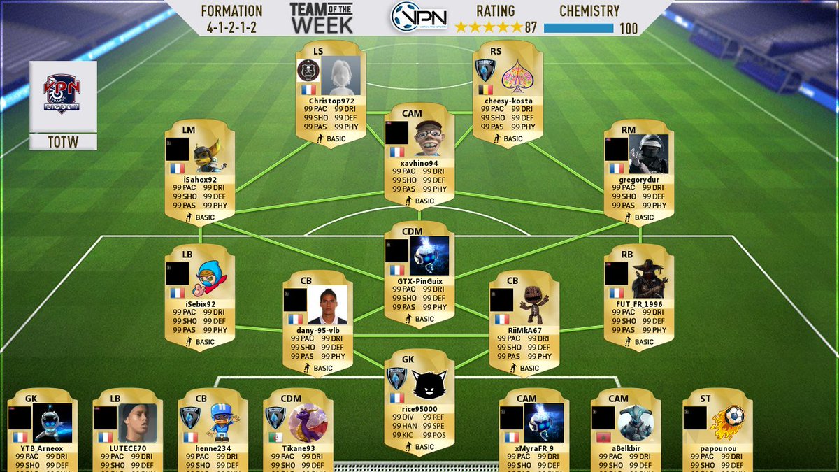 offvirtualproN's tweet image. 🎙️ Équipe Type 
🏅 Semaine 1

➡️ Ligue 1
➡️ Ligue 2

@FIFAtv_11v11