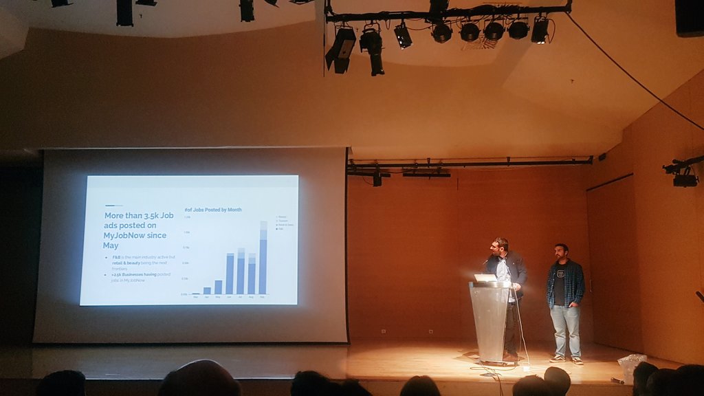 VentureF_VC's tweet photo. MyJobNow has shown fantastic growth from its very early days. 120k applications and 30k matches in less than six months. @myjobnowapp https://t.co/dD19kx021m