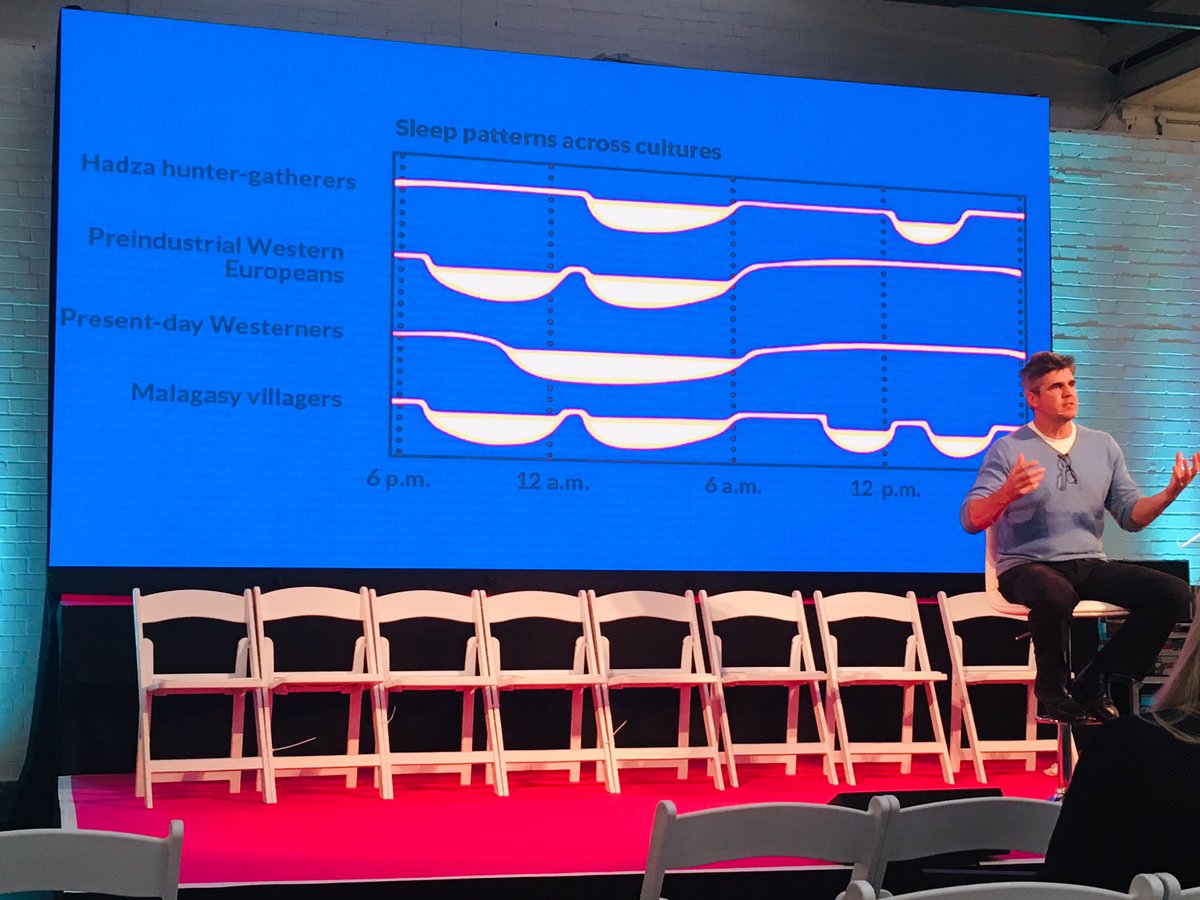 DanaisKnight's tweet photo. Great talk by #VincentWalsh, Prof of Human Brain Research at @ucl on The Three Golden Rules of Sleep: heat, light, habit & why you shouldn’t obsess about getting your 8h of sleep in one batch - humans are polyphasic sleepers but quality & quantity matters #SOMNEX18 https://t.co/tO9dTa2TGb