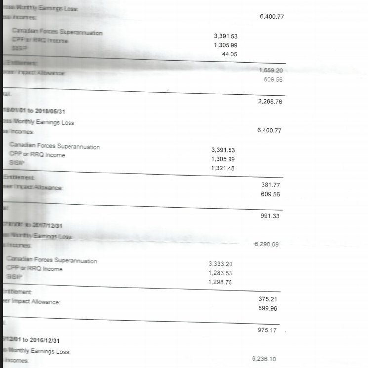 LawnBoy77777's tweet image. #SimpleFixes @SeamusORegan STOP BREAKING THE LAW! VAC cannot use COLA adjusted figures fo #Clawbacks! #cdnpoli @VOCMOpenline @Seankis1 @brianhillGlobal