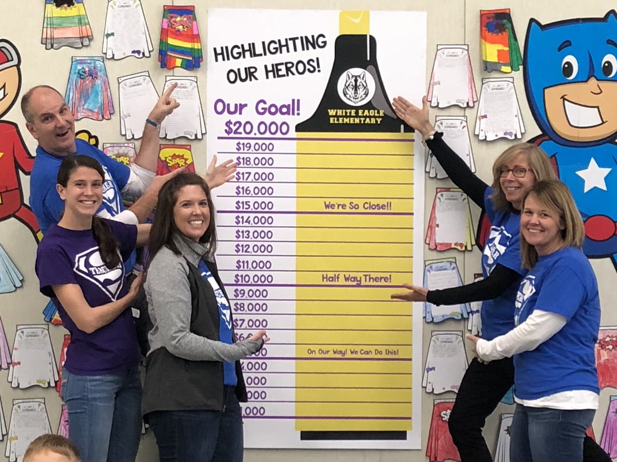 MrKWolves204's tweet image. Gr 3 “Teacher Heroes” highlighting our fundraiser. Let’s reach our goal!
PTA Carnival Saturday 1-4 PM!
#supportstudentlearning  #Gowolves