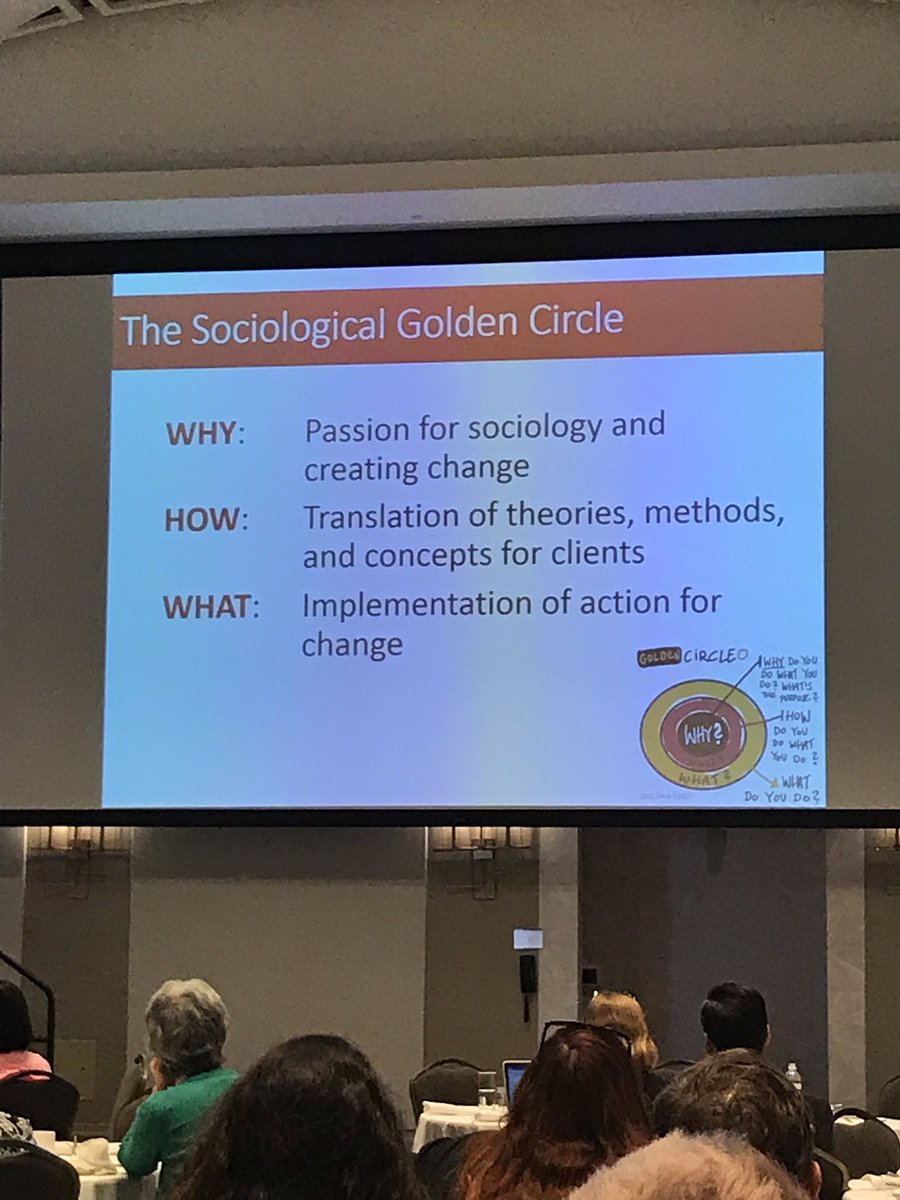 MicheleLeeKoz's tweet image. Why study sociology and how to use the Sociological Imagination and sociology skills. #etownsoc Awesome lunch keynote by Dr. Gary David!  #aacsnorfolk #whyapplied @EtownCollege @EC_Career