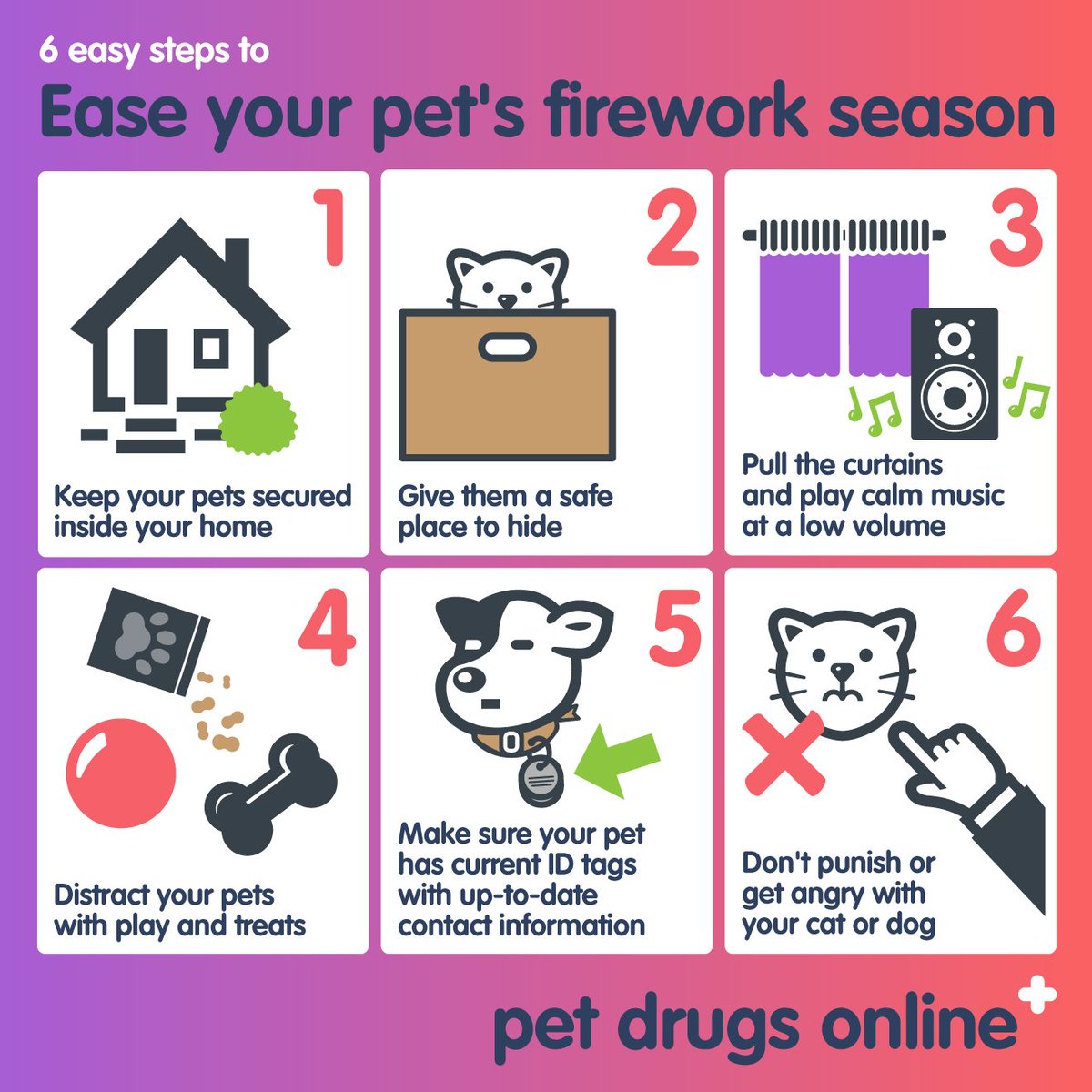 pet drugs at home