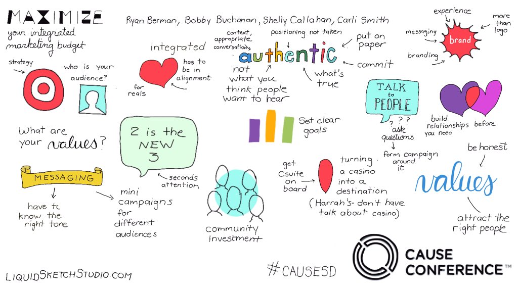 annemccoll's tweet photo. Integrated marketing for purpose driven organizations @Pybop @RyanBerman @RescueAgency @buchanandesign #causesd https://t.co/ZEXUpk6zKS