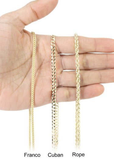 thatsthatFlyPs's tweet photo. Custom #Rolex #Diamond #Chain
Now at https://t.co/pHOsSQ9U2U
Get yours today!
3 chain styles available

#clothing #clothingbrand #newbrand #brandnew #clothes #designer #newdesign #newdesigner @thatsthatFlyPs @MarnyJOfficial #jewelry #jewellery #Watch #RolexWatch https://t.co/tsrb4mvksx