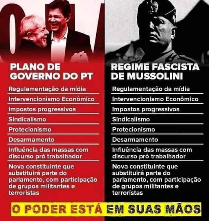 Resultado de imagem para quem sÃ£o os verdadeiros fascistas