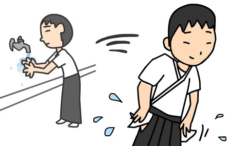 弓道あるある 弓道あるある