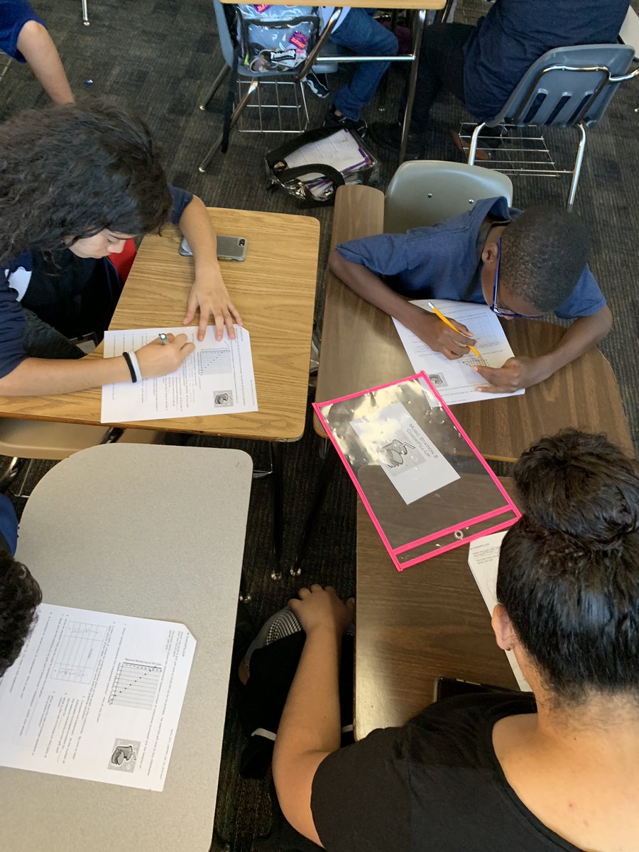 After a long short week, we decided to play musical chairs with linear equations word problems for a fun Friday!  🙆🏼 Ss were so engaged! <a href="/cfisdmath/">CFISD Math</a> <a href="/ThorntonCFISD/">Thornton MS</a> <a href="/ReginalMitchell/">Reginal Mitchell</a> <a href="/DrTTsang12/">Tricia Tsang</a>