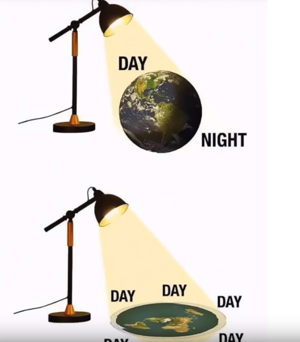 is the flat earth society a joke is the flat earth society a joke