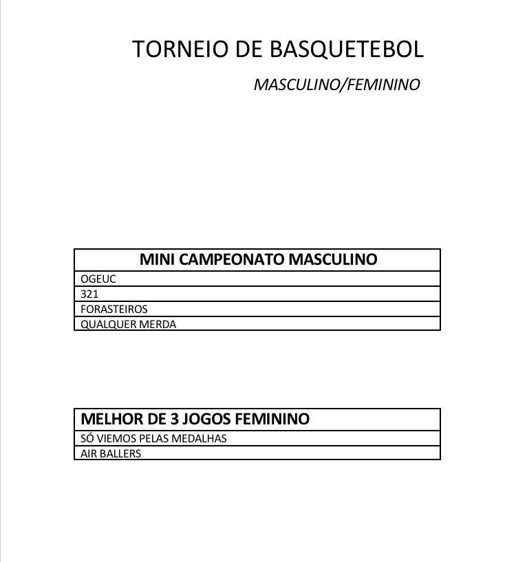 listaeXe's tweet photo. Aqui estão os grupos para o torneio de amanhã!
O início dos jogos de futebol começa às 9h30m e os de basquetebol às 14h.
Aguarda até às 20h para veres o teu calendário! Fica atento 👀 #ListaeXe https://t.co/XUnWMNKD7l