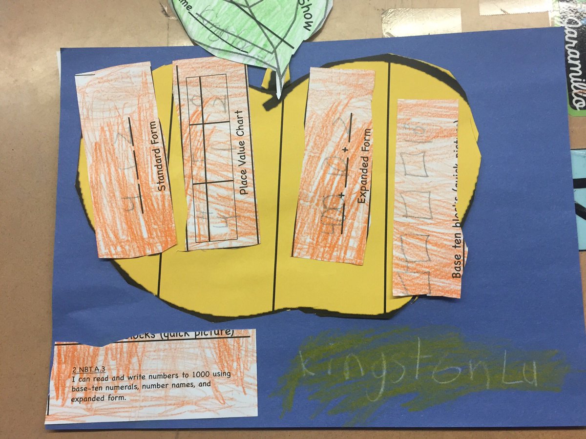 2ndGradeJKO's tweet photo. We worked on showing 3-digit numbers in different ways! Ex: standard form, expanded form, quick picture, and on a Place vale chart. 🎃 @PS66JKO #placevalue #pumpkinmath #mathcraftivity #FunFriday #3digitnumbers https://t.co/XqhcsG6sH0