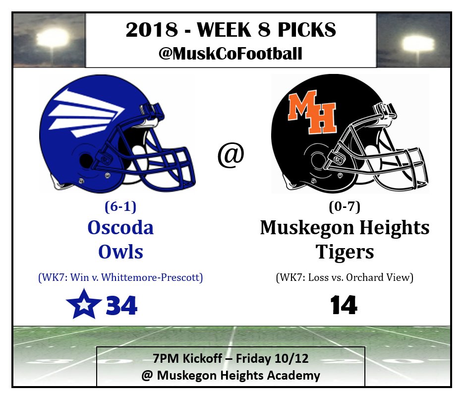 #MuskCoFootball WEEK 8 GAME PICKS - moving into Lakes-8:

OSCODA @ MUSK HEIGHTS:
Rough year for the winless Tigers with real low numbers. Hopefully they get some fans out to support tonight at home. Taking Oscoda here.