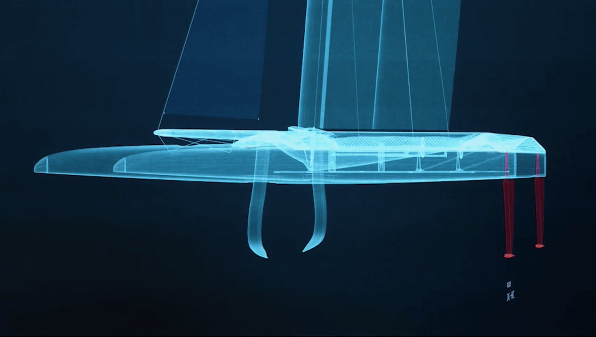 ArtemisTechLtd's tweet photo. #ICYMI – Last week, @SailGP was unveiled to the world &amp; the #F50 was named as the perfect boat for the race circuit. 

But who’s behind the hydraulic &amp; electrical control systems of these supercharged racing machines? 
Find out here: https://t.co/keDA1hQ0JG 

*Hint…it’s us!* https://t.co/MapKsbq06I