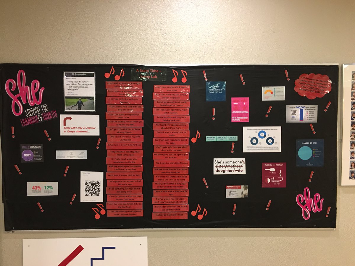 RobCFisher's tweet photo. Here’s what our feminist group (SHE) is up to here in Thompson Mb #rdpcpride thanks #lynzylab for the inspiration https://t.co/5NdoyznUkT