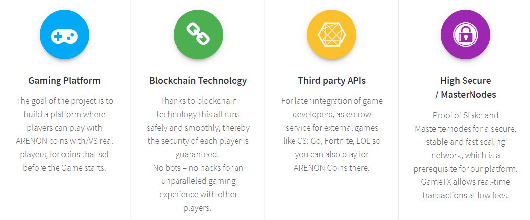 crypto_for_u's tweet photo. Welcome our new partner @ArenonCoin $ARE
:pushpin: Arenon is a project for a Gaming Platform. The Arenon Gaming Platform uses the Arenon Coin as a payment system for its platform.
See more about Arenon and more https://t.co/nE7CwAgVal
#arenon #cryptocurrency https://t.co/glL1exlamR