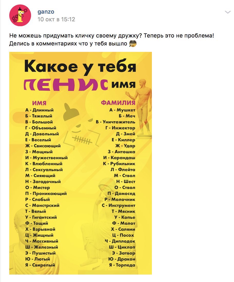 Придумать название чата. Какое название можно придумать. Придумать имя арудумат. Какую можно придумать смешную кличку. Какое имя можно придумать.