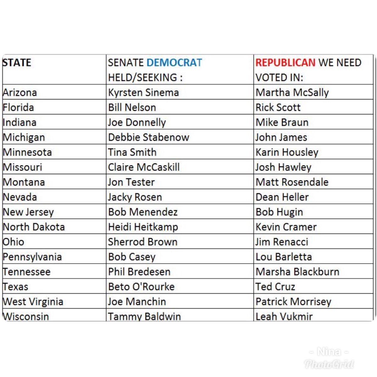 <a href="/braun4indiana/">Mike Braun</a> Early voting has BEGUN

<a href="/POTUS/">President Donald J. Trump</a> Trump needs you to go vote MAGA candidates into office to save the majority.

Find your polling place >> vote.gop