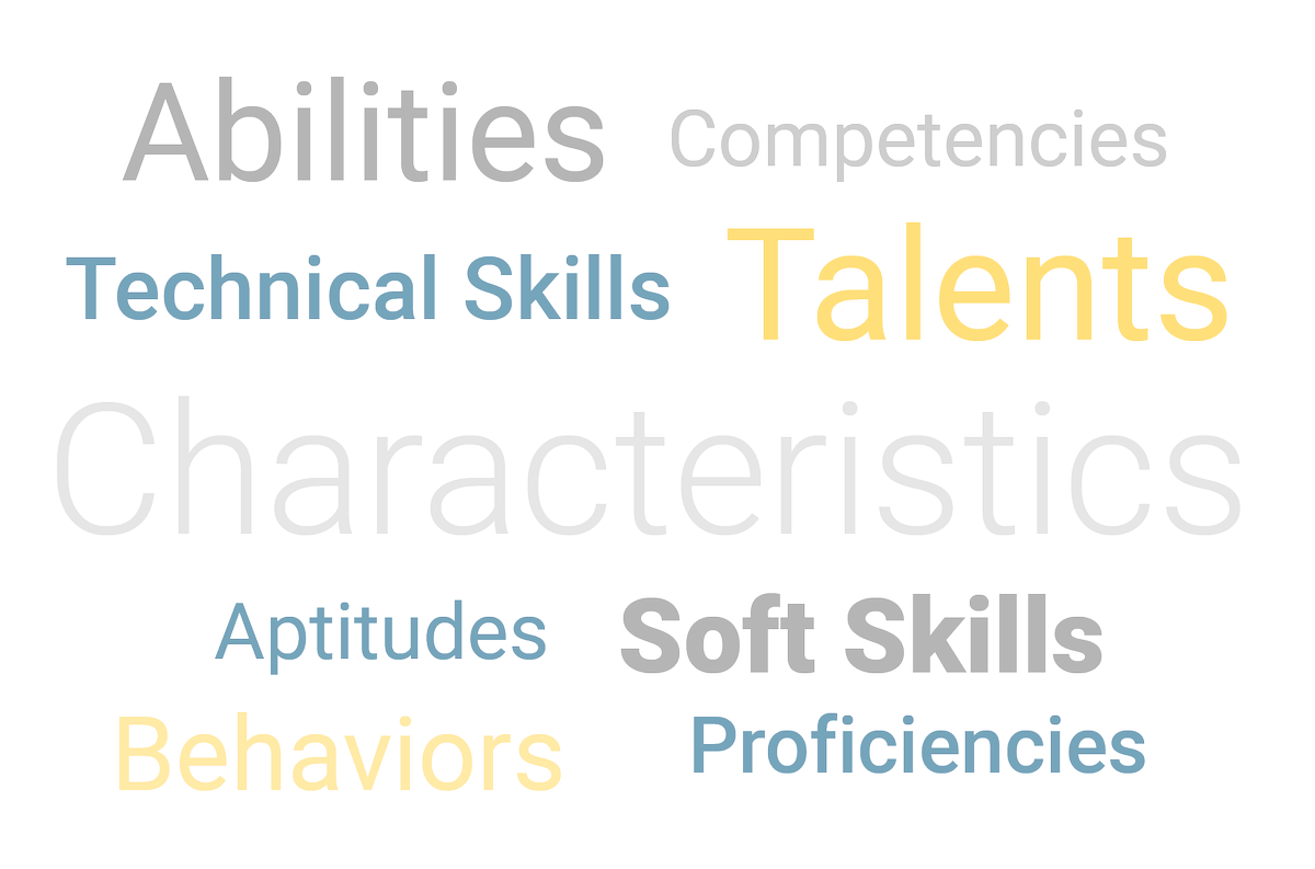 TalentsinAfrica's tweet photo. What exactly is a Skill? #Jobs #TalentsinAfrica #Recuriter #Ghana #Kenya #Nigeria #Rwanda #Tanzania #IvoryCoast #Senegal #SierraLeone https://t.co/yxoHoIB3w3