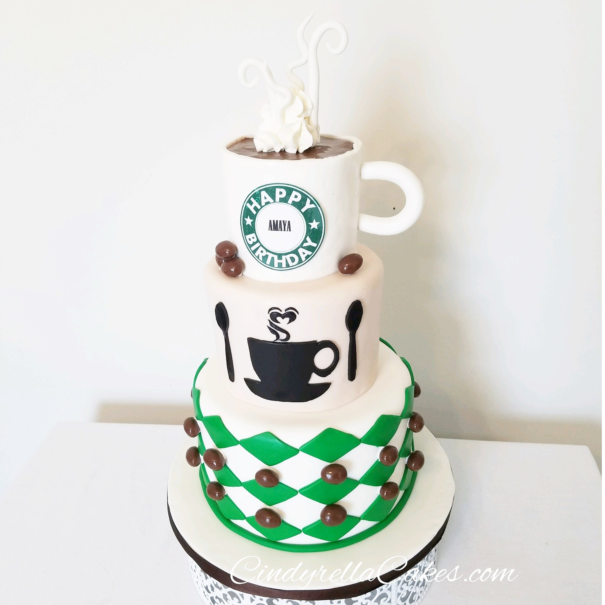 Cindyrella Cakes on Twitter: Cindyrella Cakes On Twitter: