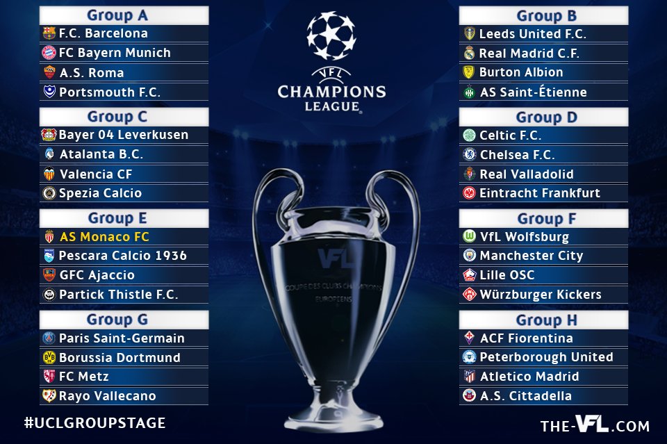 TheVFL_'s tweet photo. *OFFICIAL* - Season 35 XB1 European Group Stage Draws! #VFL #CL #EL #XB1 https://t.co/S77af6HAiy