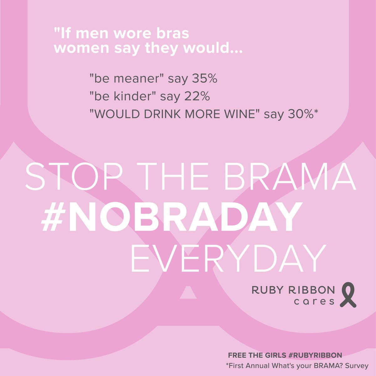 Question: What if men wore bras? Answer: They would never put up with the discomfort! Why should we? #nobraday #everydayisnobradayatrubyribbon