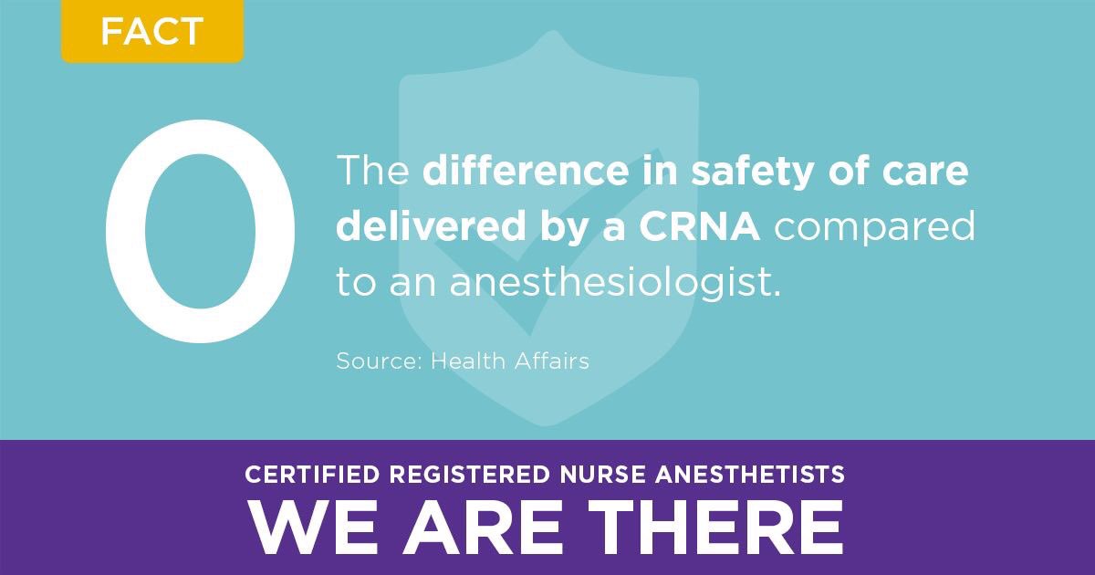 OANACRNAs's tweet photo. #Facts CRNAs are the main providers of anesthesia throughout the ENTIRE state of Oklahoma. #CRNAs deliver thousands of anesthetics SAFELY to the citizens of #Oklahoma everyday. #okleg #77counties not just #Tulsa and #OKC @StittforGov @DrewForOklahoma @oksenategop @OKHouseofReps https://t.co/9NHQPetOPI