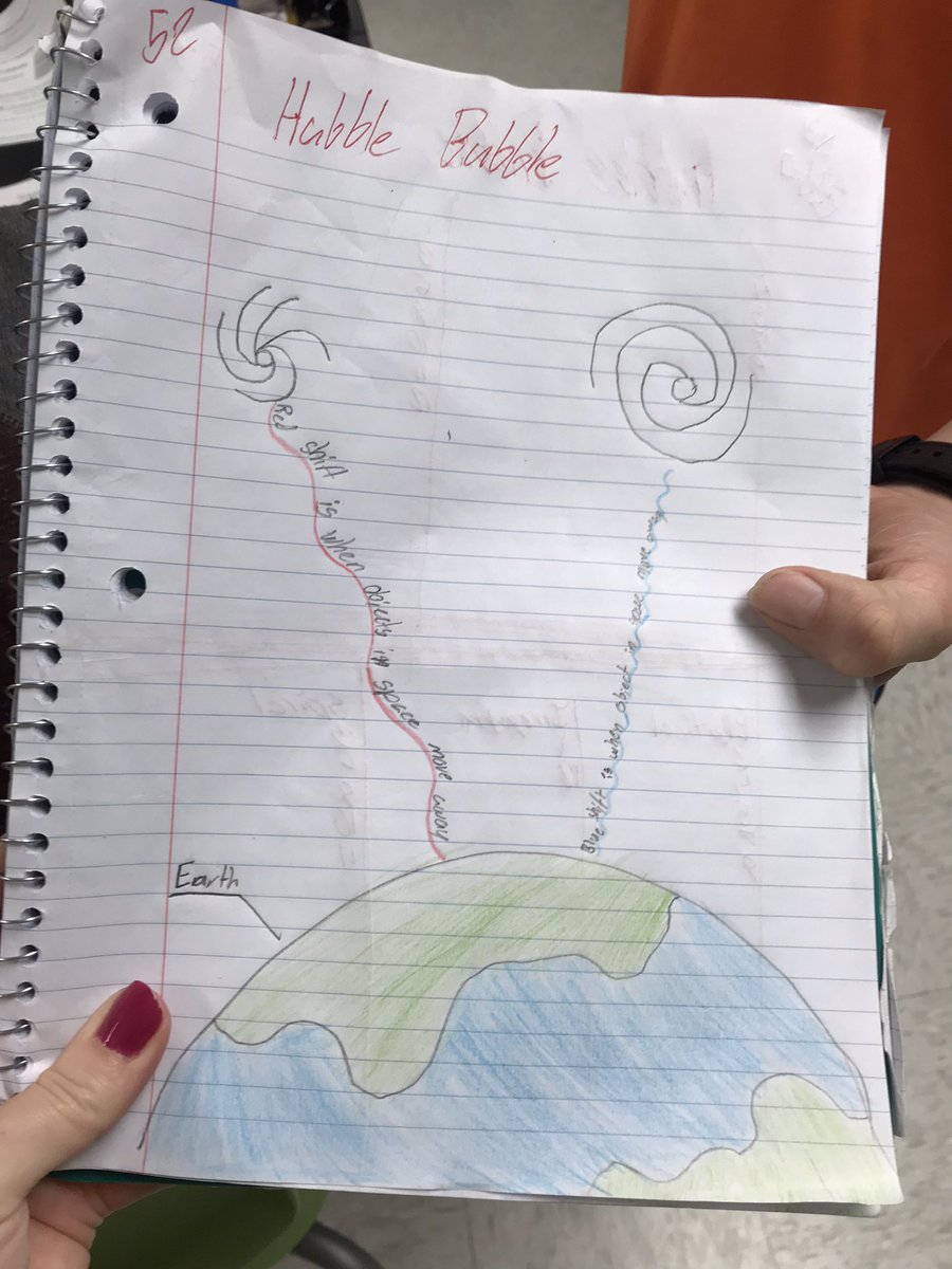 SchottScience's tweet photo. I am consistently blown away by the creativity of our @Wilson_Rams!  Look at their artwork demonstrating and integrating their knowledge of the Universe...! https://t.co/bbckzM1PrU