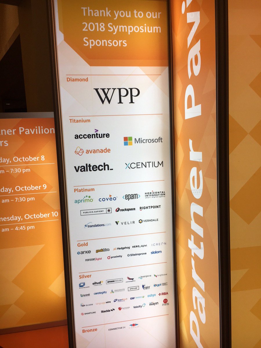 Sitecore tweet media